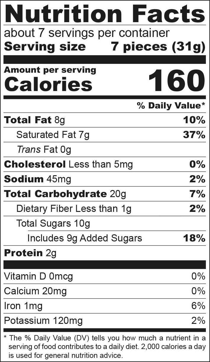 Nutritional Values Chocolate & Milk