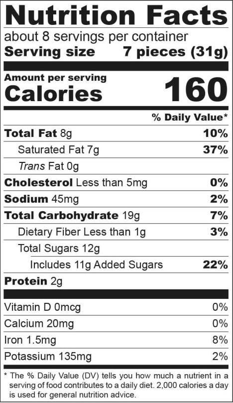 Nutritional Values Hazelnut