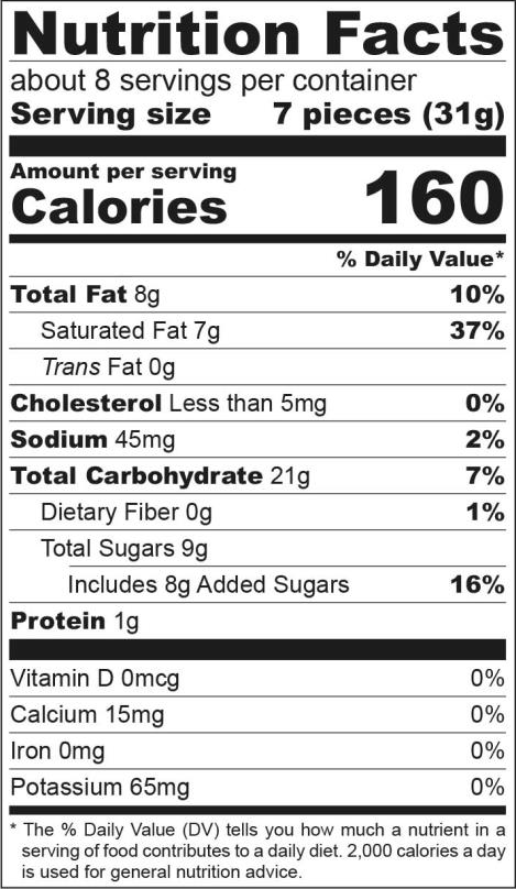 Nutritional Values Coconut