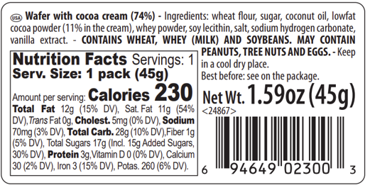 Nutritional Values Cocoa