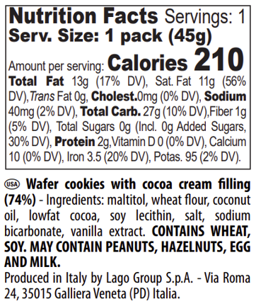 Nutritional Values Cocoa