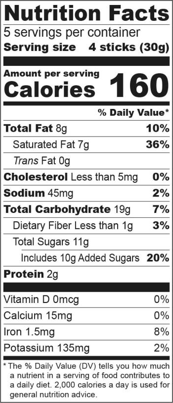 Nutritional Values Hazelnut