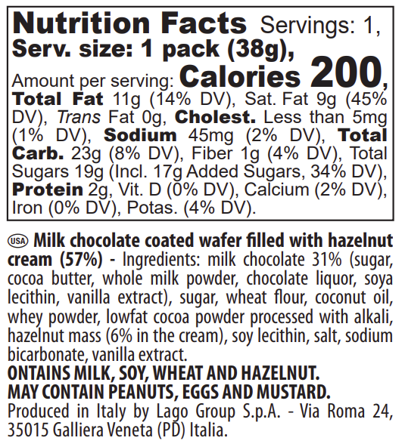 Nutritional Values Milk Latte