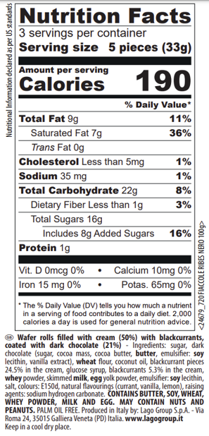 Nutritional Values Fiaccole Blackcurrant