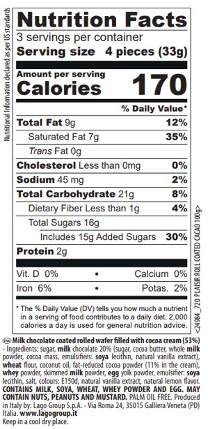 Nutritional Values Hazelnut