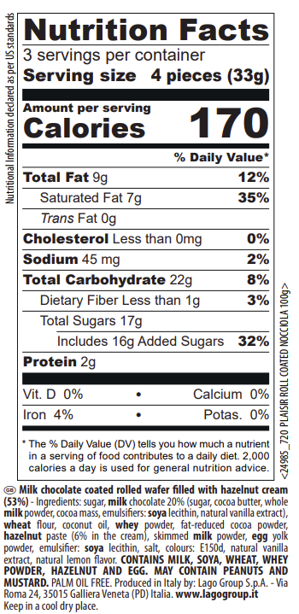 Nutritional Values Cocoa