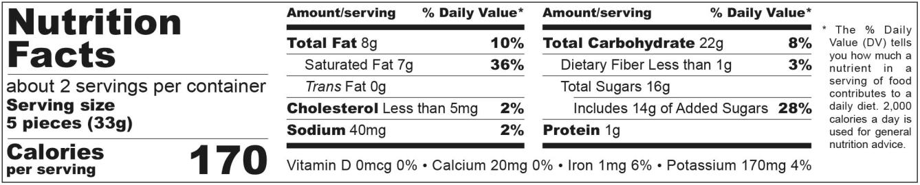 Nutritional Values Chocolate