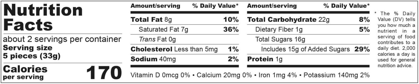 Nutritional Values Hazelnut