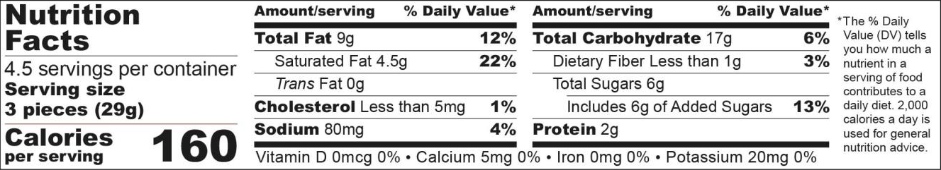 Nutritional Values Sfogliatine Glazed